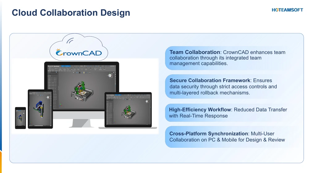 CrownCAD cloud collaboration design