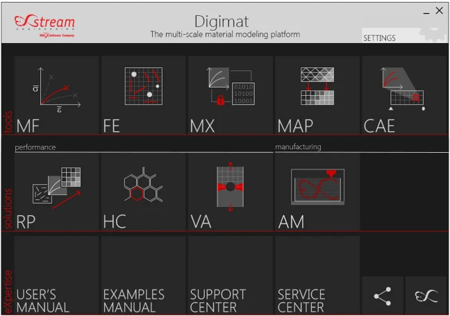 Digimat software launcher showing its modular product suite: MF, FE, MX, MAP, CAE, RP, HC, VA, and AM