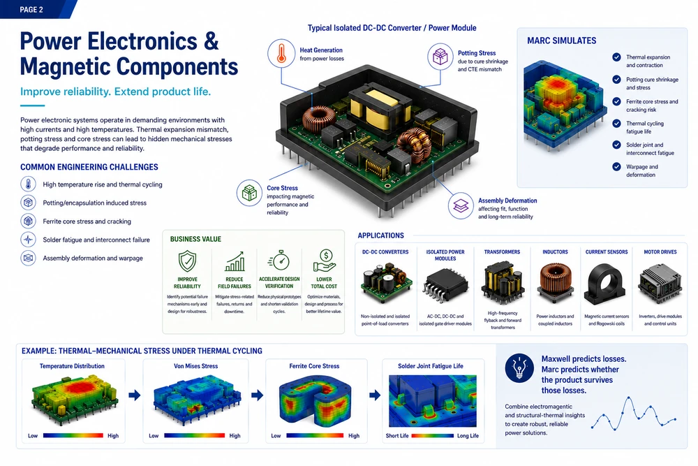 Marc electronic reliability workflow 2