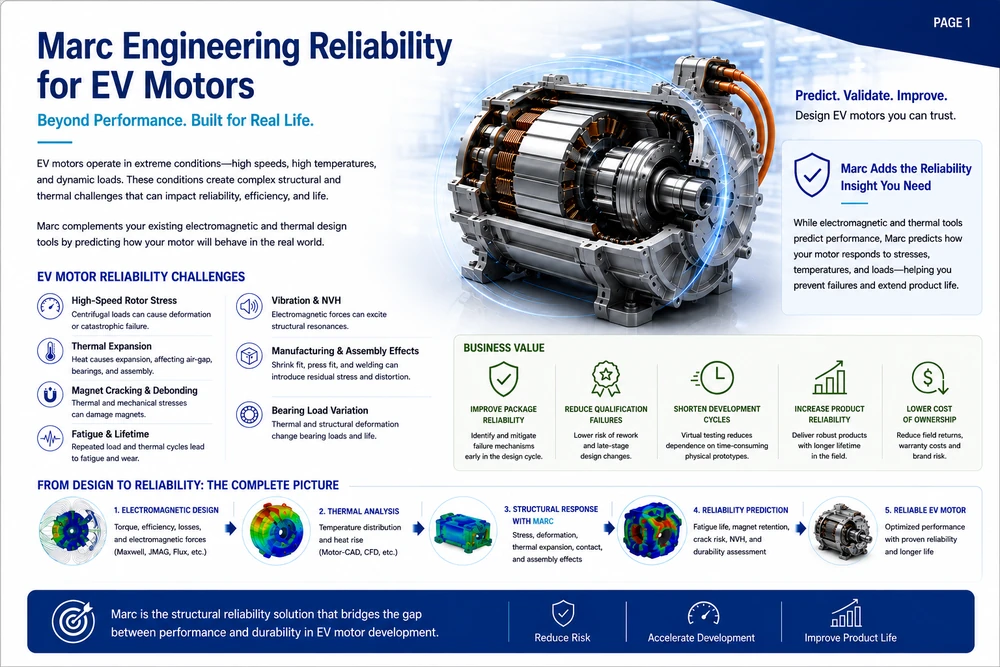 Marc EV motor reliability workflow 1