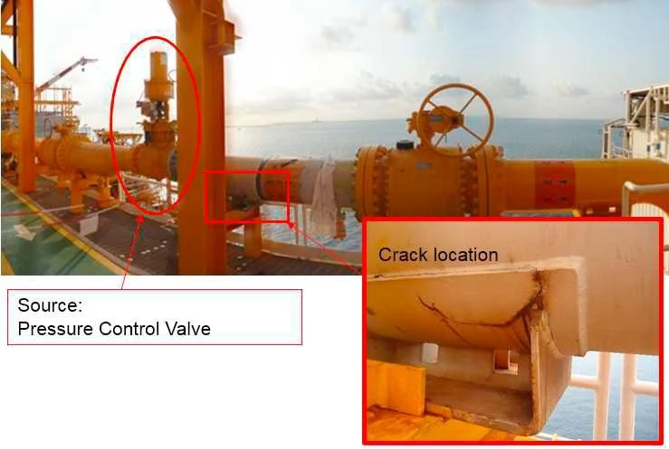 Energy and oil and gas structural applications for Nastran