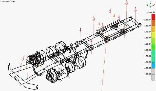 Wireframe structural model with applied load cases marked, used to evaluate stability against buckling