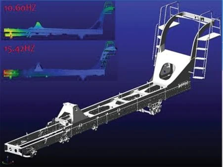 Chassis frame model with natural frequency bands identified across the structure