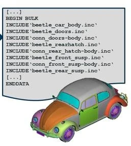 Nastran bulk data input deck showing modular INCLUDE statements referencing separate sub-assembly files