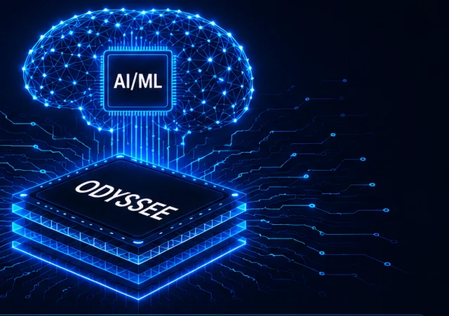 Conceptual illustration of an AI/ML neural network feeding into an ODYSSEE processor