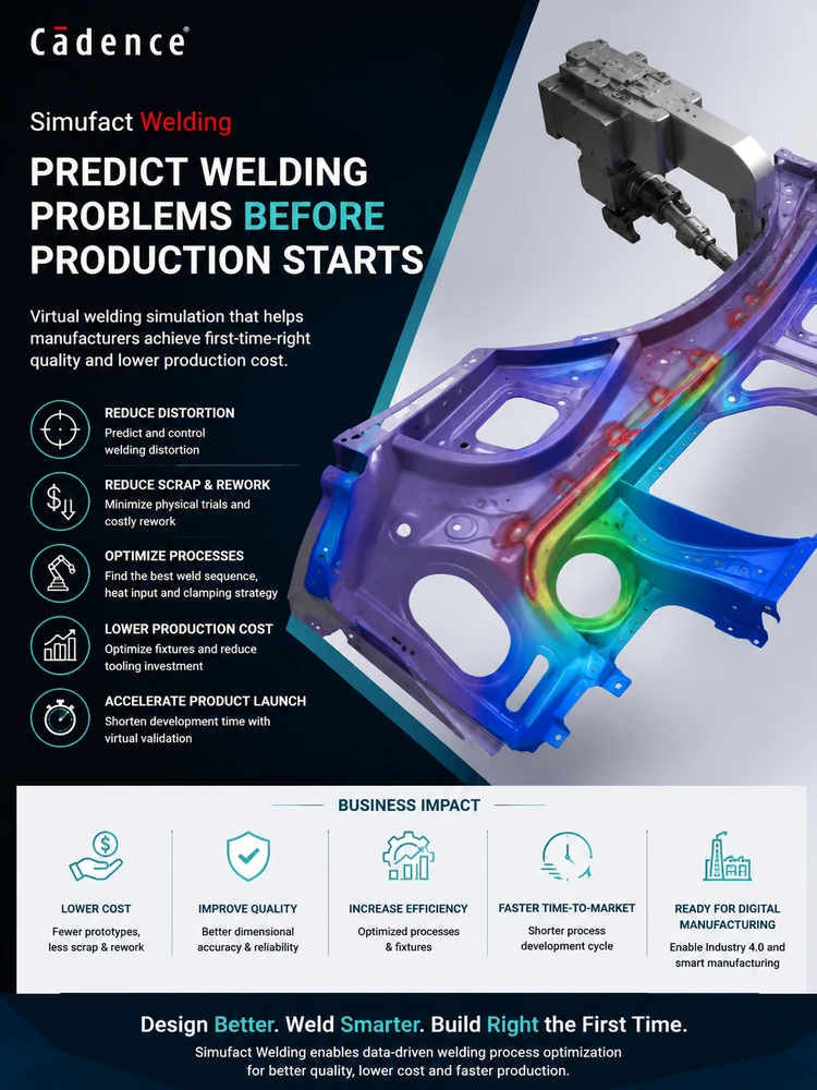 Simufact welding workflow 1